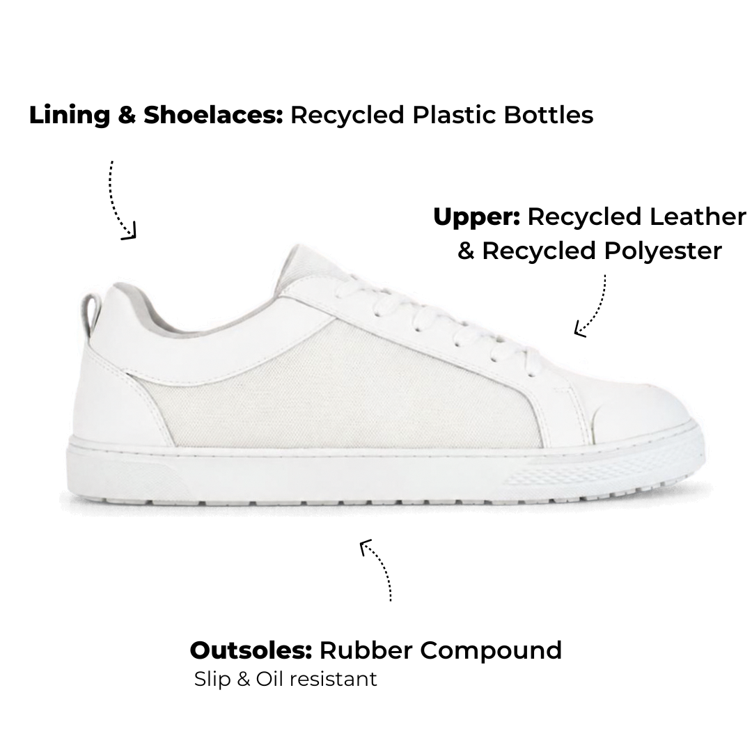 Resort : Recycled Leather Sneakers with mesh