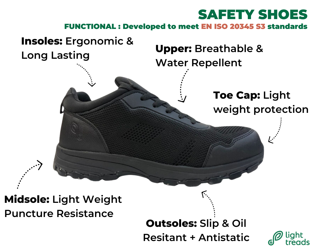 Eco, Light-Weight, Safe - "AirGuard"
