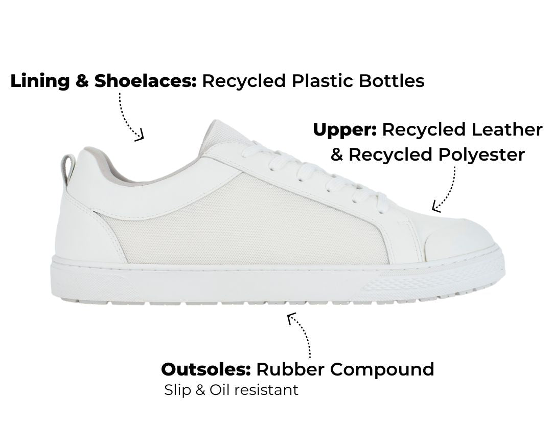 Resort : Recycled Leather Sneakers with mesh