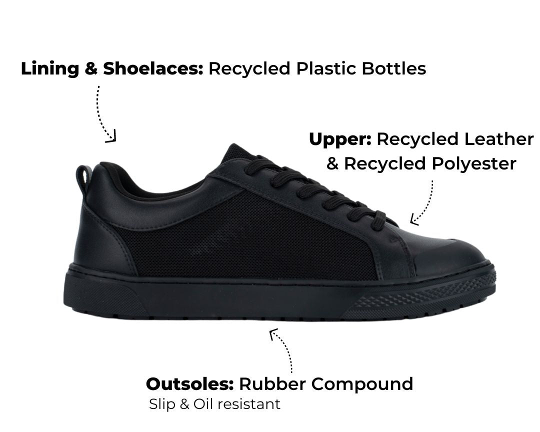 Resort : Recycled Leather Sneakers with mesh